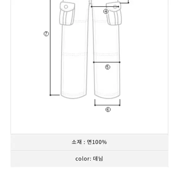 히프나틱 로우라이즈 데님 카고 와이드팬츠(리사이클링)