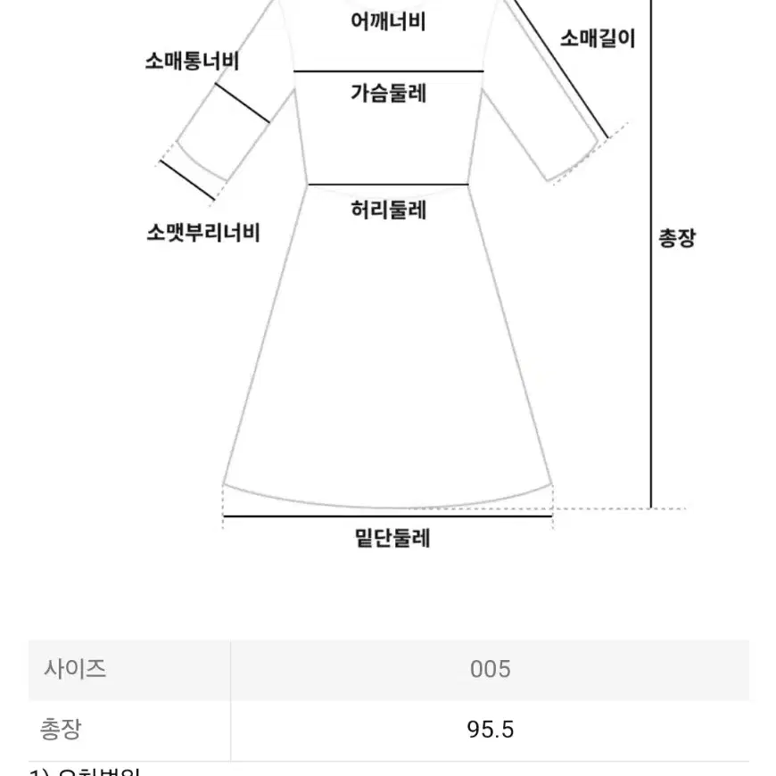 이세이미야케 플리츠플리즈 원피스 멜로우 플리츠 튜닉 드레스 페일 그린 5