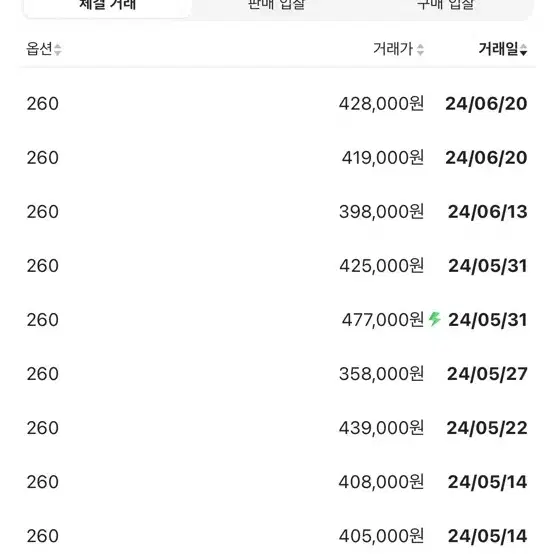 알파플라이2 킵초게 260사이즈 새상품