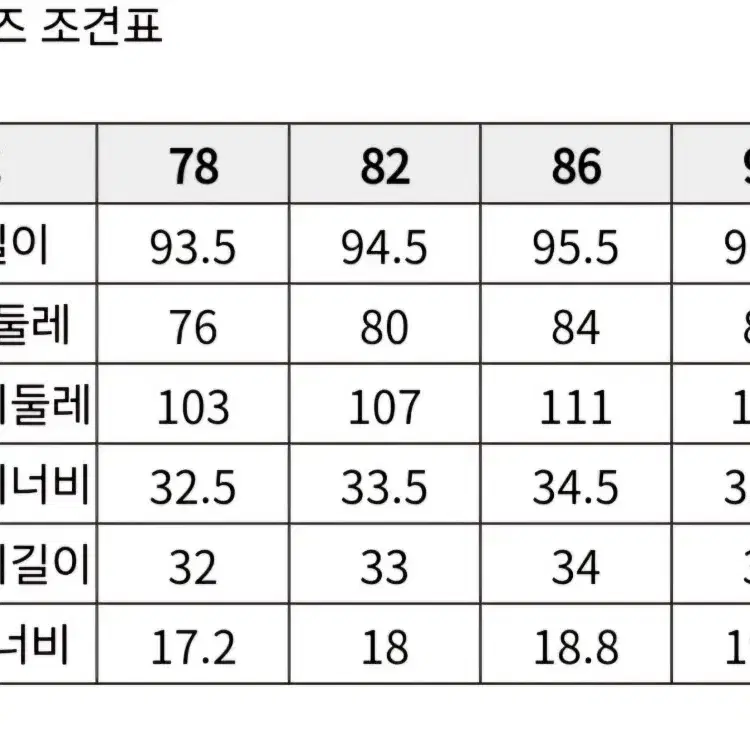 (재입고)코오롱스포츠 남성 테이퍼드 카고 팬츠 새제품