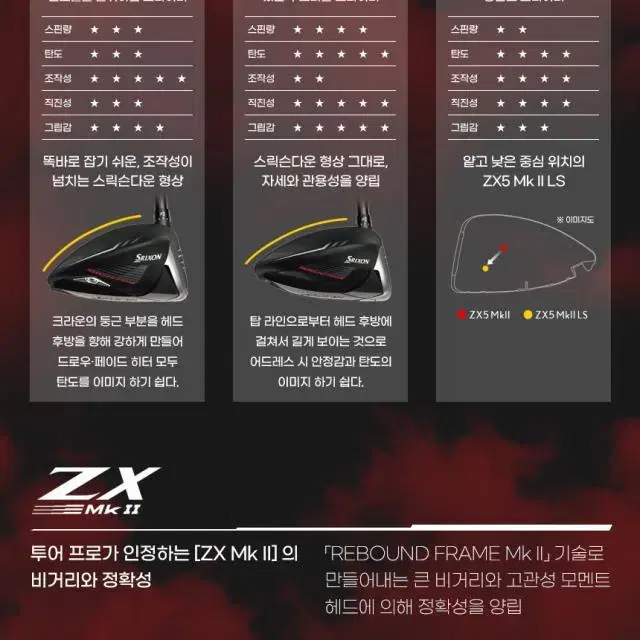 던롭코리아정품 스릭슨 ZX5 MK2 9.5도 VENTUS TR BL...