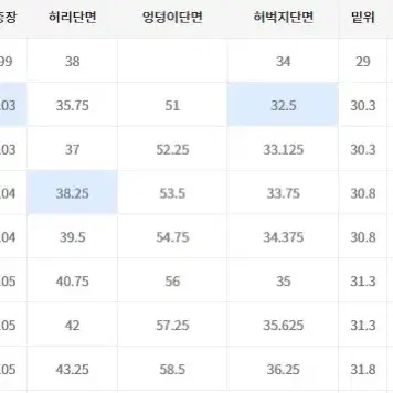 무신사 원 턱 레귤러 핏 치노 팬츠 [다크그레이]