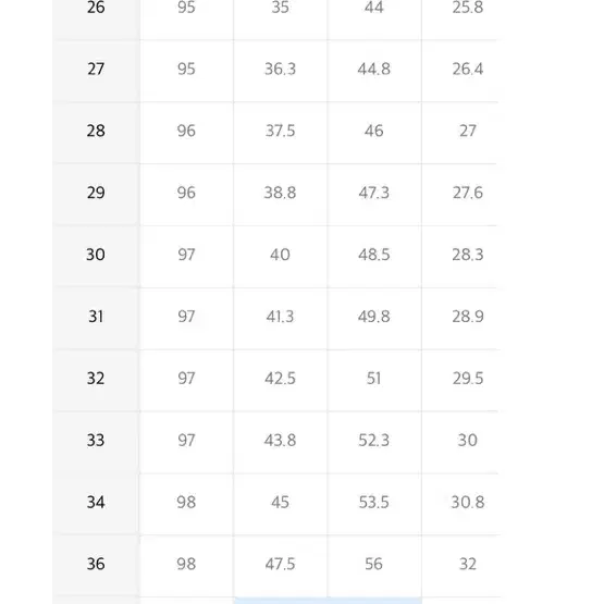 무신사스탠다드 연청 크롭 데님38인치