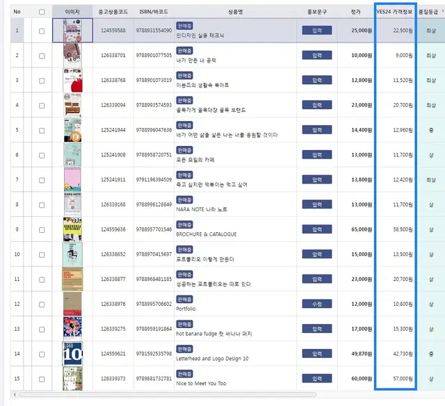 (무료배송)실용서/디자인 서적/도서 전권 12권