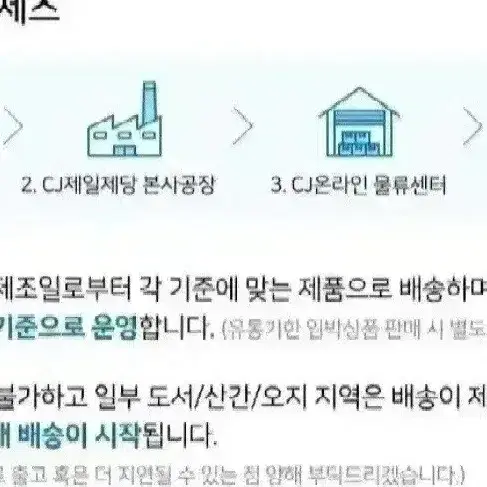 스팸라이트200GX30캔 1캔 2249원단가 10캔기준22490원무배단가