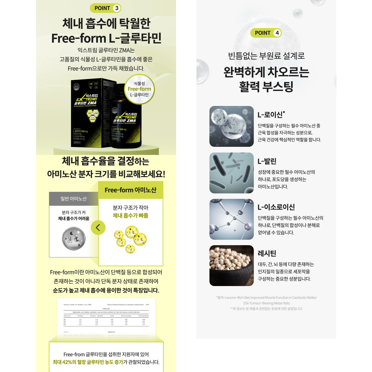 익스트림 L글루타민 ZMA 1300mg 120정 4개월분 운동력 활력증진