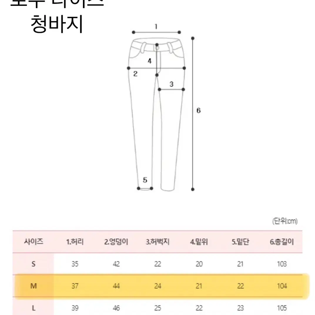 <30만원 수익> 대여사업 양도