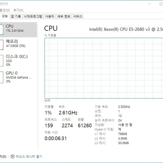 인텔 제온 프로세서 E5 2680 v3 12코어 24스레드