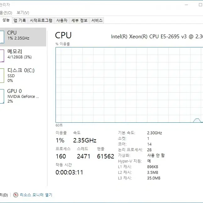 인텔 제온 프로세서 E5 2695V3 14코어 28스레드