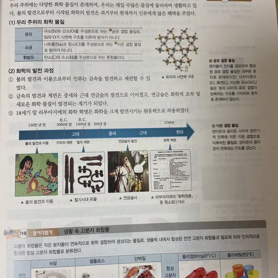 개념완성-화학 1