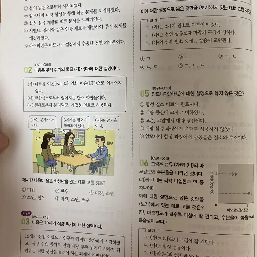 개념완성-화학 1