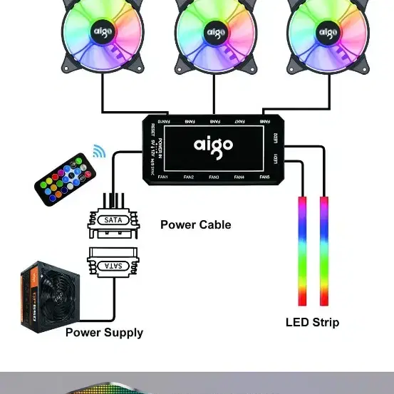 ARGB 120mm 데스크탑 pc 쿨링팬