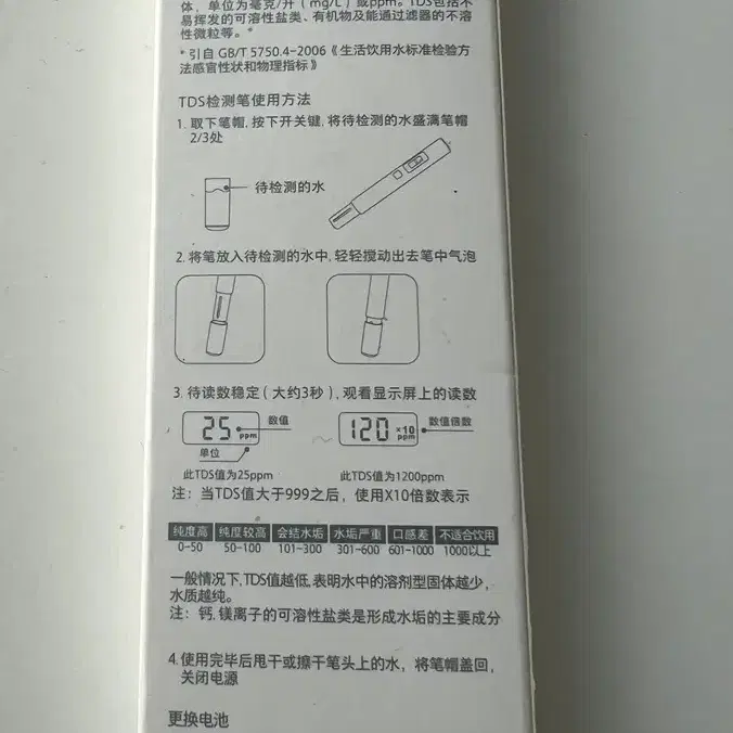 수질 검사기 Xiaomi TDS Tester Water Quality M