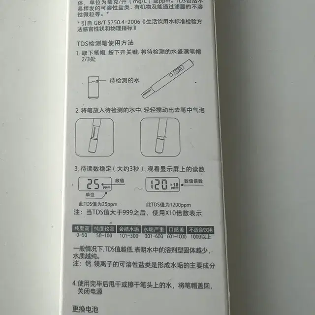 수질 검사기 Xiaomi TDS Tester Water Quality M