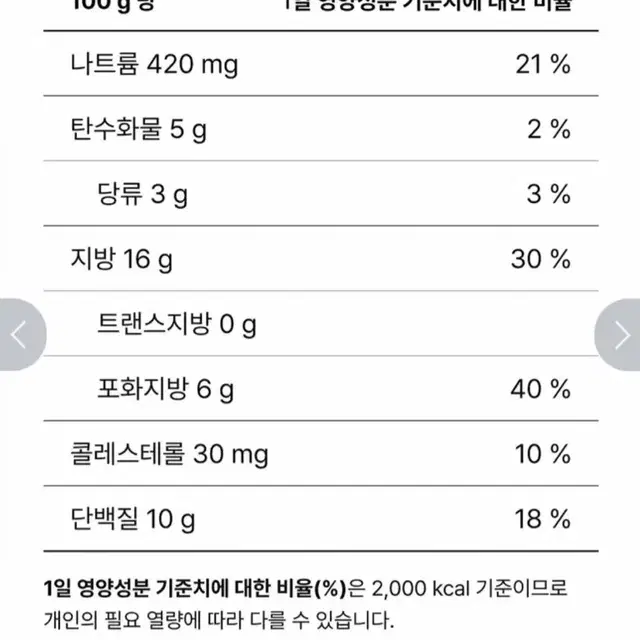 5월4일단하루선착순비비고도톰한동그랑땡340GX3개아이들밥반찬 8490원