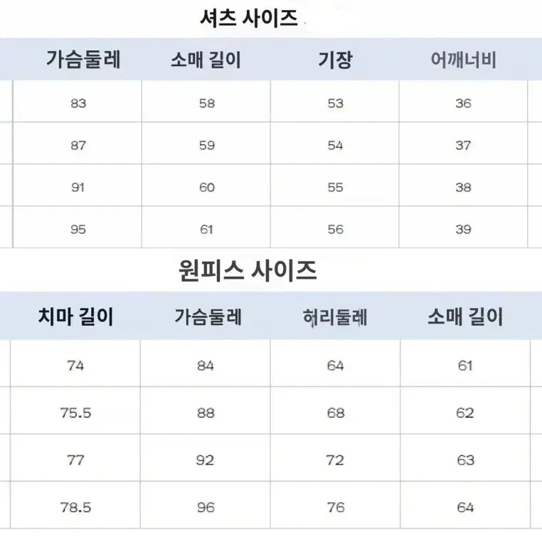 판매)스위트 하이틴 원피스 세트 프레피룩 제복 졸사 옛날교복 SES