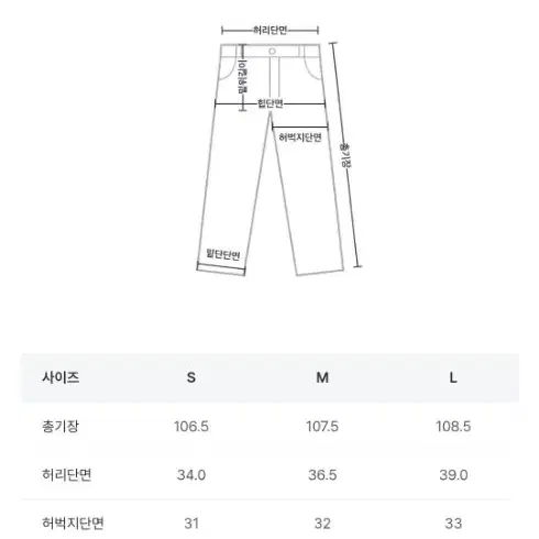 블랙업 위르밀 워싱 와이드 데님 연청 s 새상품