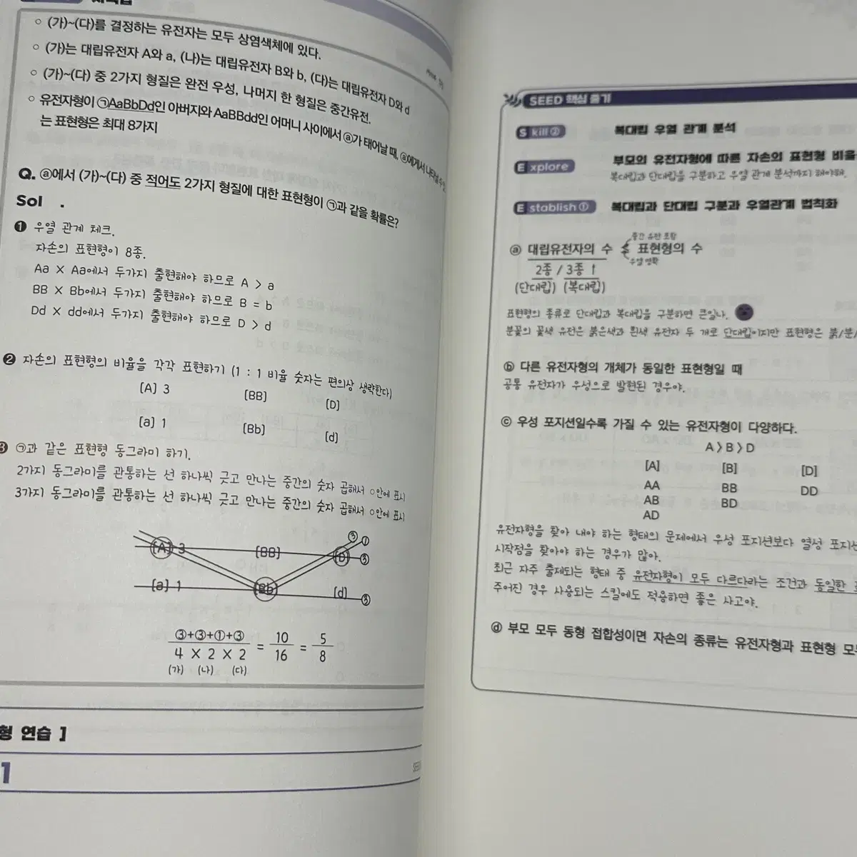 시대인재 생명과학 한혜선T N제 전권