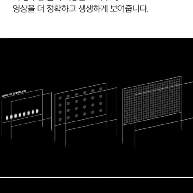 더함 기어 65인치 QLED 4K 구글 안드로이드 TV