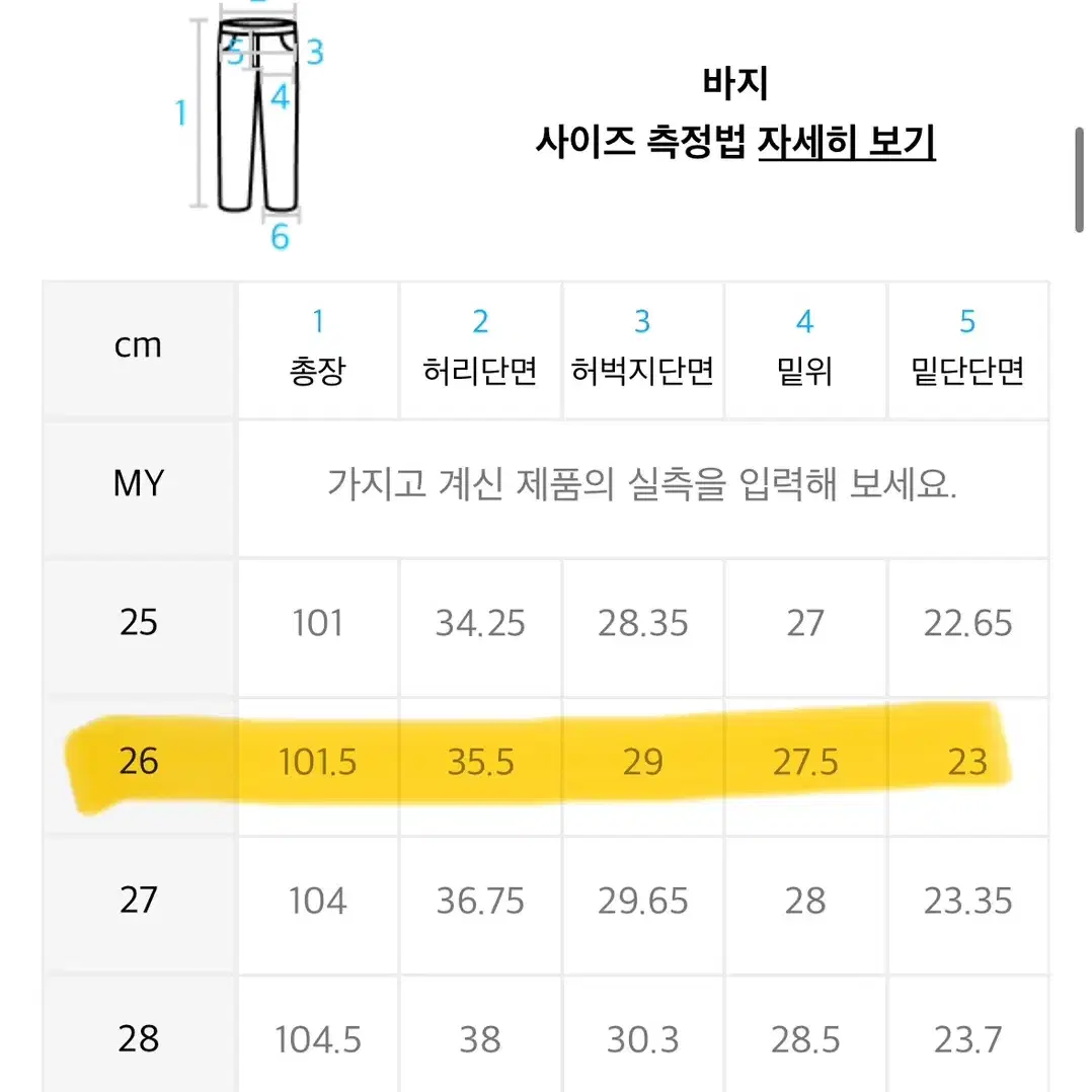 Lee 인디고 디스트로이드 스톤 워싱 와이드 핏 26