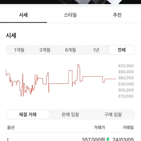 [L] 아미 톤온톤 하트 로고 후드 블랙 극미중고