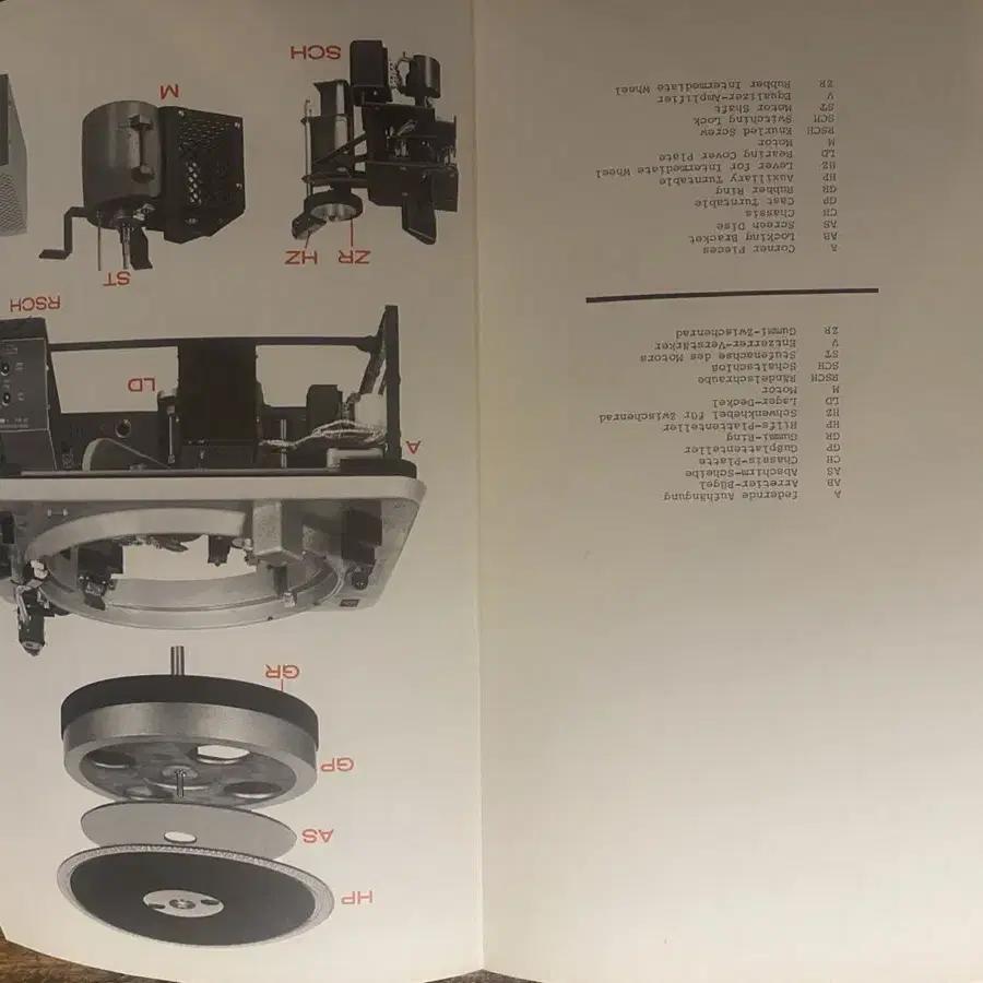 EMT 930 manual book