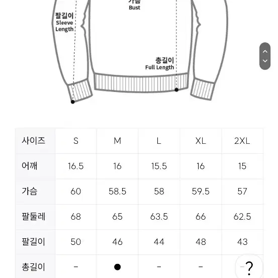 [블리치 레진과 교환]생로랑 니트