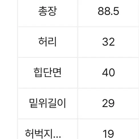 청바지 스키니진 연청 찢청 여성의류 네고 가능