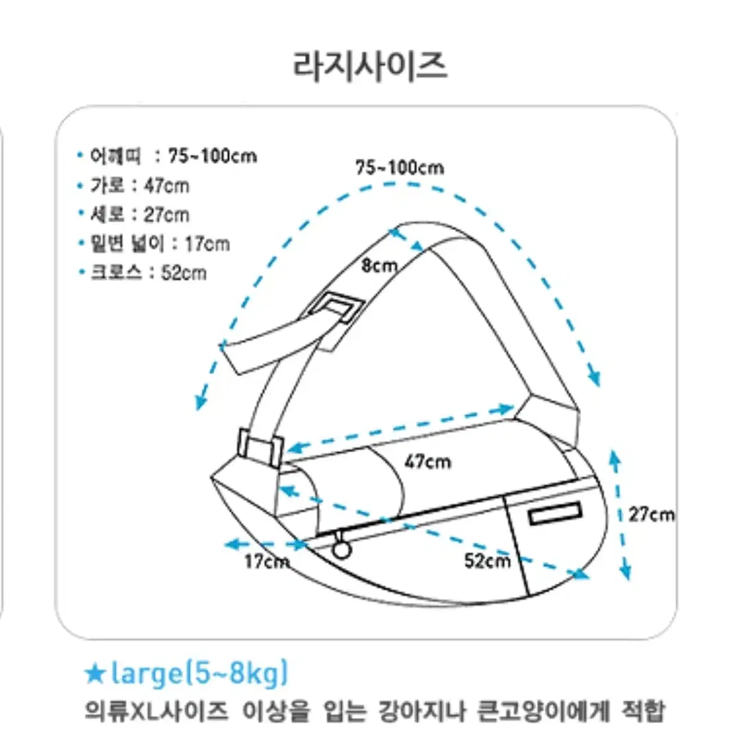 강아지 이동가방 펀들 슬링백 L사이즈