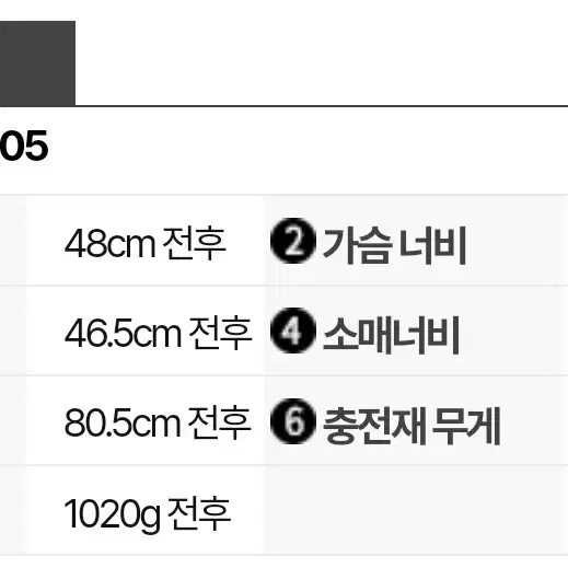 겐조 남자 데님자컷(L사이즈) 새것 1회착용