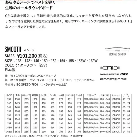 요넥스 스무스 23-24 새상품 yonex smooth