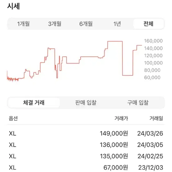 (신품급)나이키x 드레이크 녹타 카디널 스탁 반팔 티셔츠 화이트 -아시아