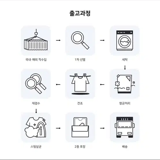 (L) 비바스튜디오 반팔티