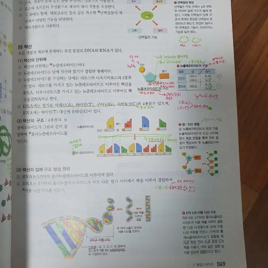 EBS 개념완성 통합과학