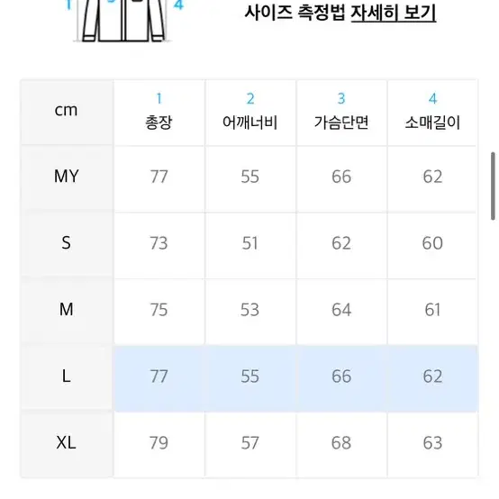 피지컬 에듀케이션 디파트먼트 체크셔츠 L