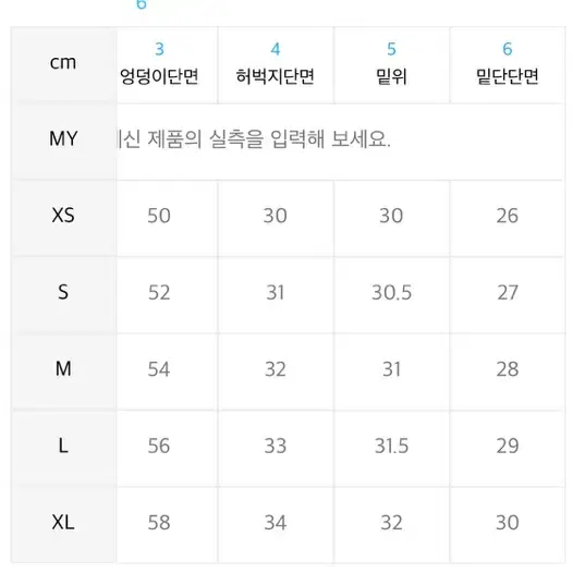 스컬프터 클래식 부츠컷 팬츠 카키 그레이