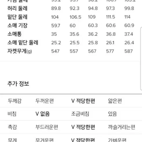 FRONTROW드라마 자켓(새상품)