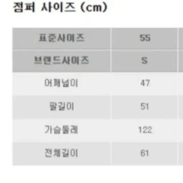 써스데이아일랜드 패턴 집업 점퍼