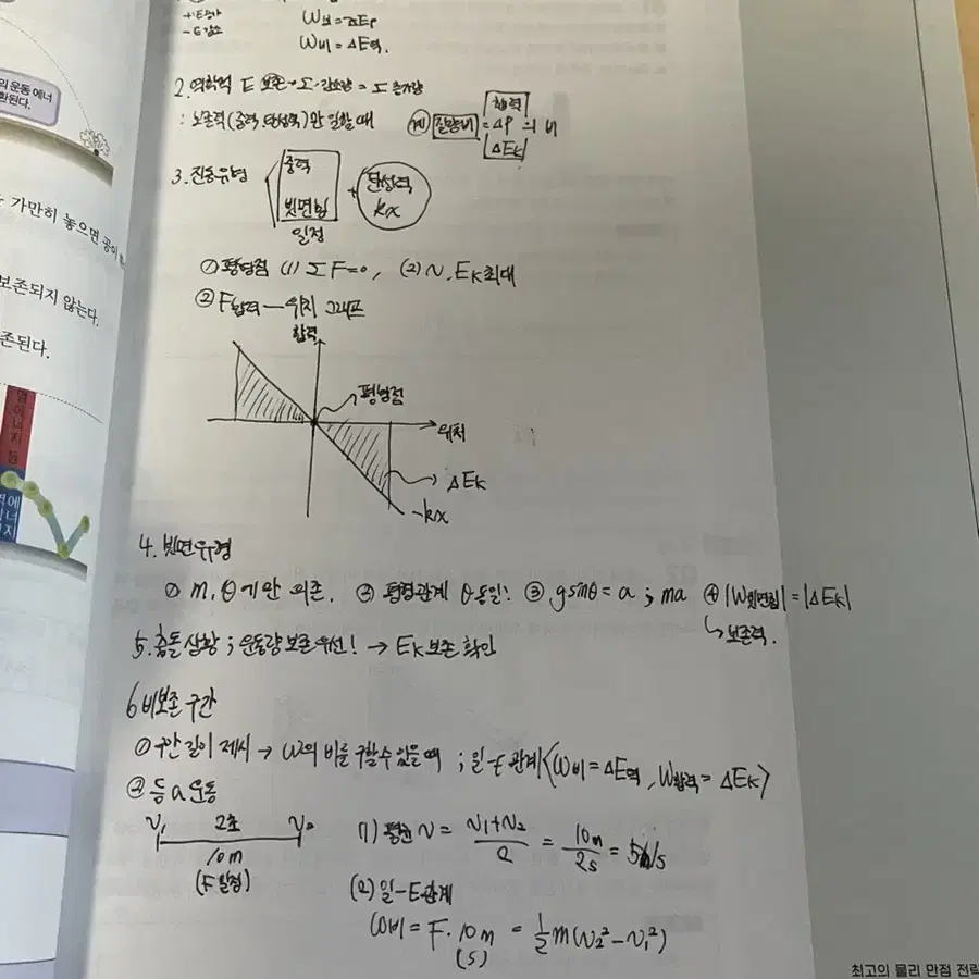 급처)수능 과탐 교재 모음