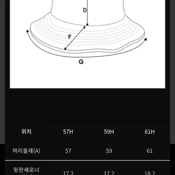 뉴욕 양키스 버킷햇