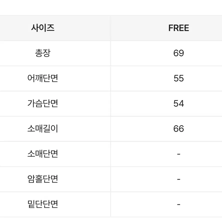 에이블리 빈티지 단가라 니트