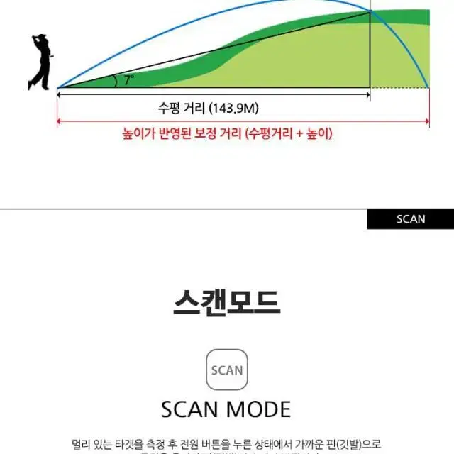 티맥스 오토 슬로프 기능 레이저 골프 거리측정기