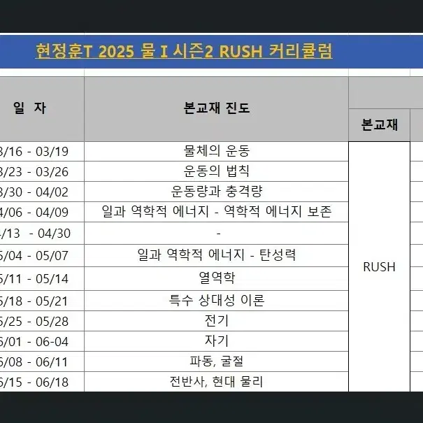 2025 러쉬 스팀팩 01~04 정오표 구매합니다