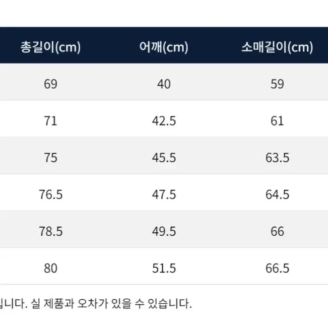 [13%할인] RRL 인디고 코튼 린넨 새티인 워크셔츠 자켓 더블알엘