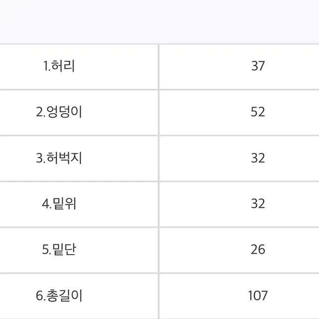 그루밍에브리웨어 데님 청바지 M