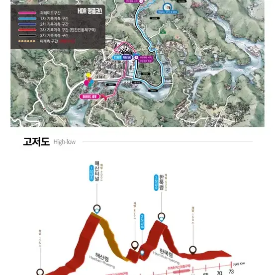 화천 dmz 대회배번