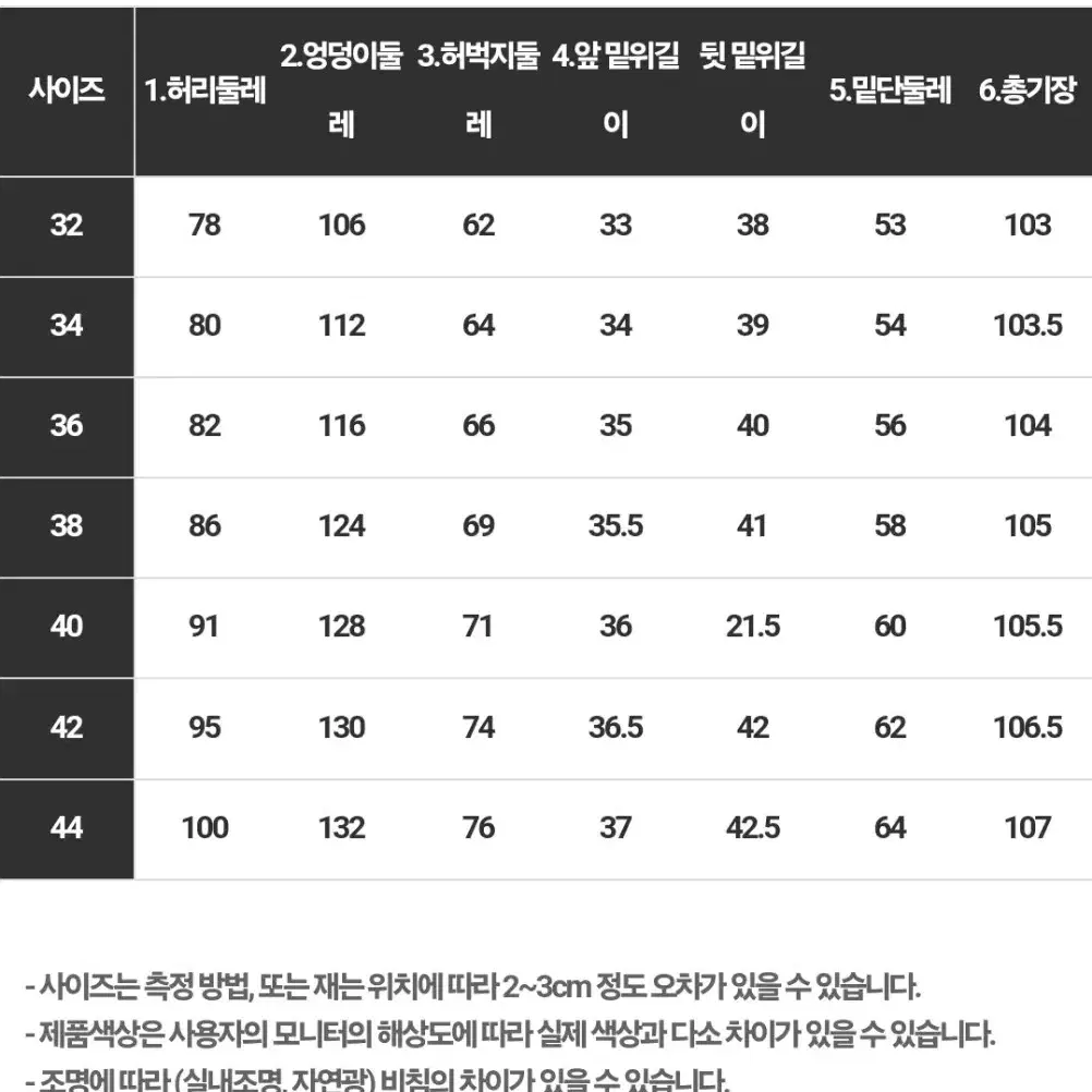 와이드 진 청바지 리치무드 지그재그 사이드워싱 연청 42 판매합니다.