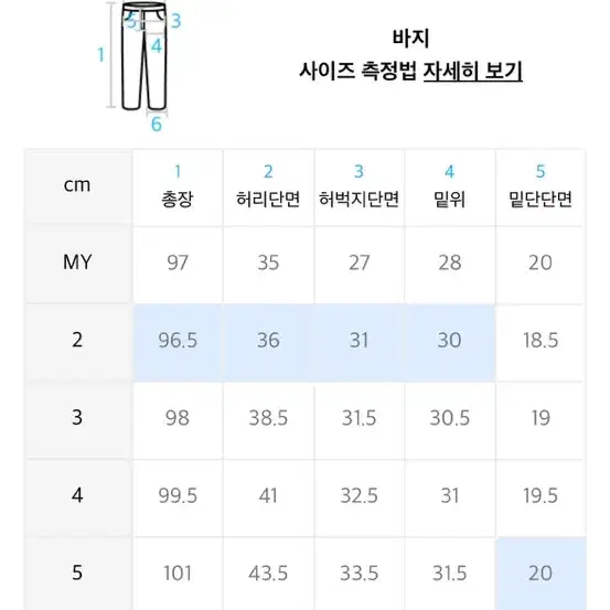 밈더워드로브 실루엣 데님 팬츠 그레이 2사이즈