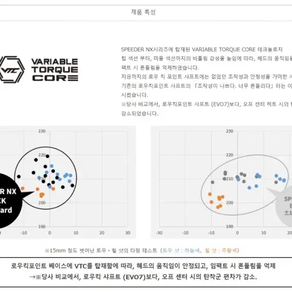 장타 드라이버GTD BLACK ICE 460  스피더 NX 블랙 피팅 드