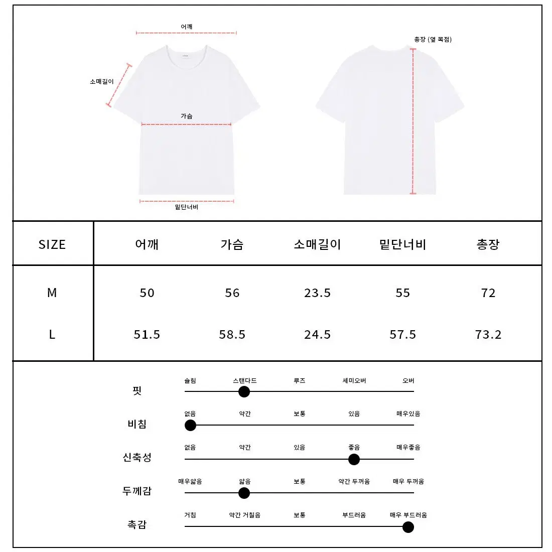 LOGAN U넥 라운드 반팔티 2color